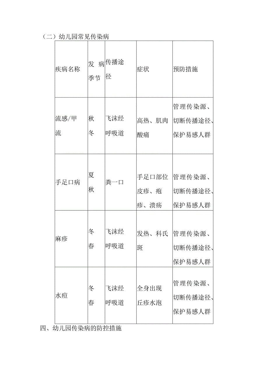 某某幼儿园甲流等传染病卫生防疫应急预案.docx_第3页