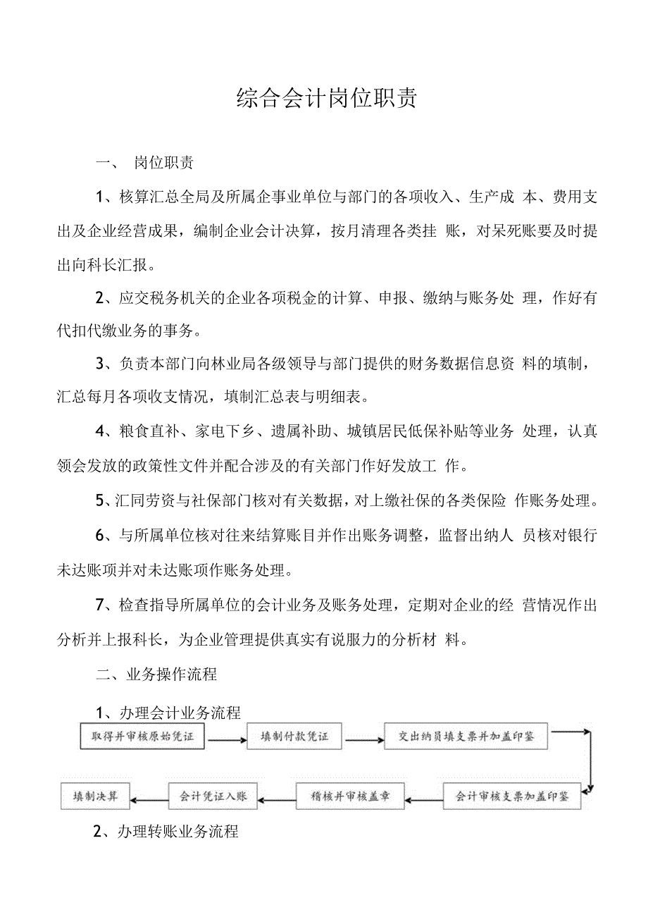 林业局财政局岗位职责及流程.docx_第3页