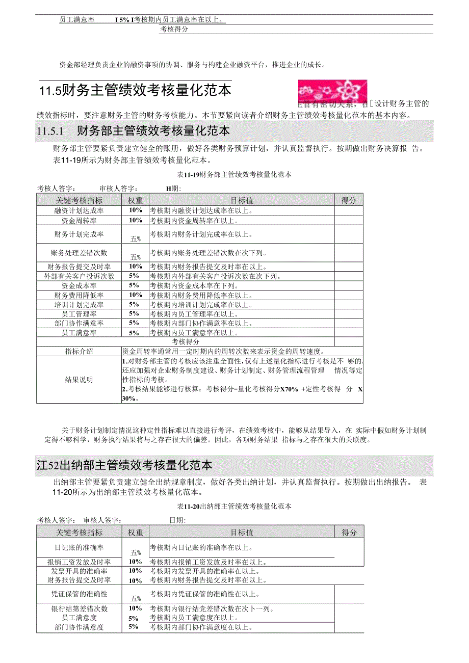 某公司部门岗位考核篇.docx_第3页