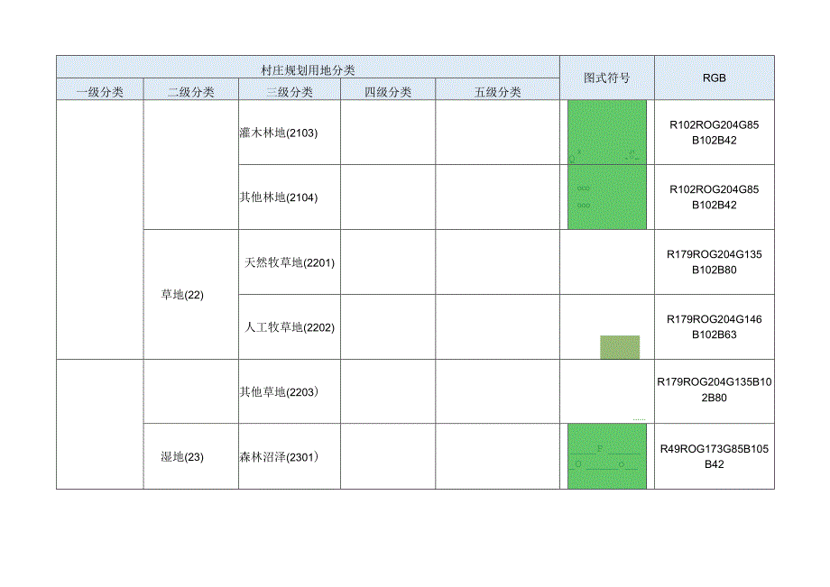 村庄规划图式符号查询表.docx_第2页