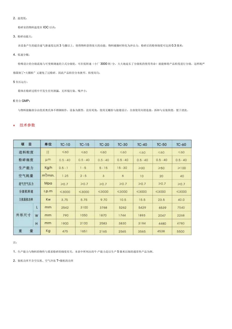 果蔬粉工艺.docx_第3页