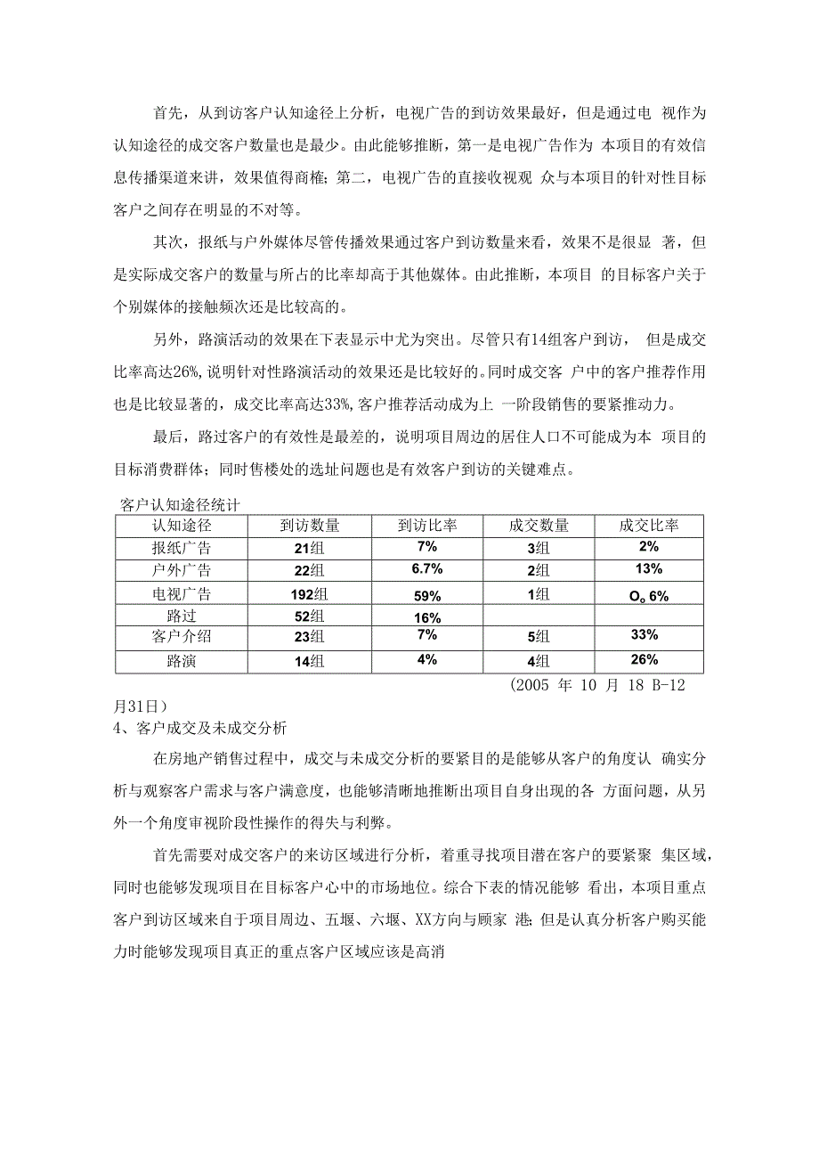 某城市花园营销推广报告.docx_第3页