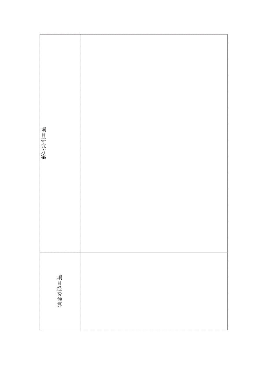 某大学求是博士后专项科研项目立项申请书.docx_第3页