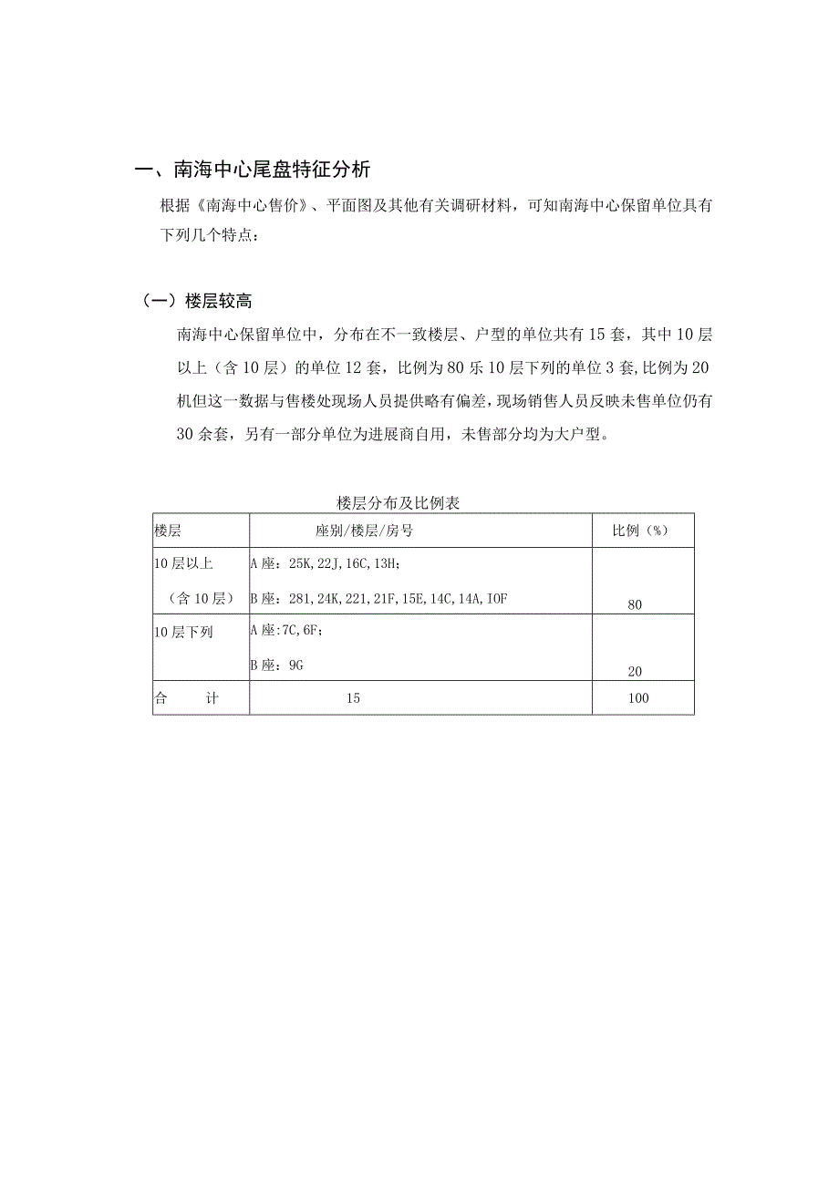 某中心尾盘营销建议书.docx_第2页