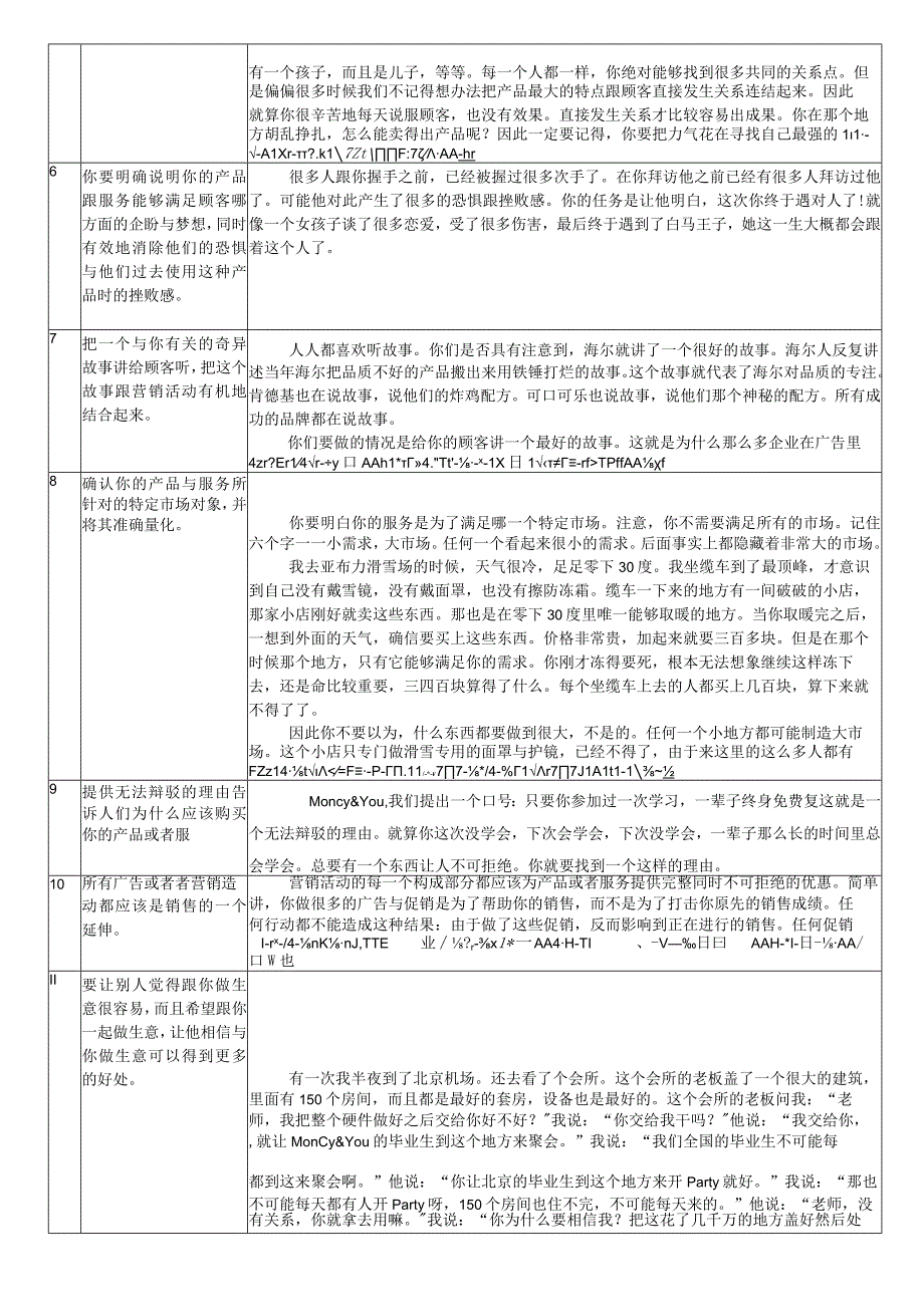 杰亚伯拉罕的观念汇总 林伟贤营销获利的33个基本法则.docx_第2页