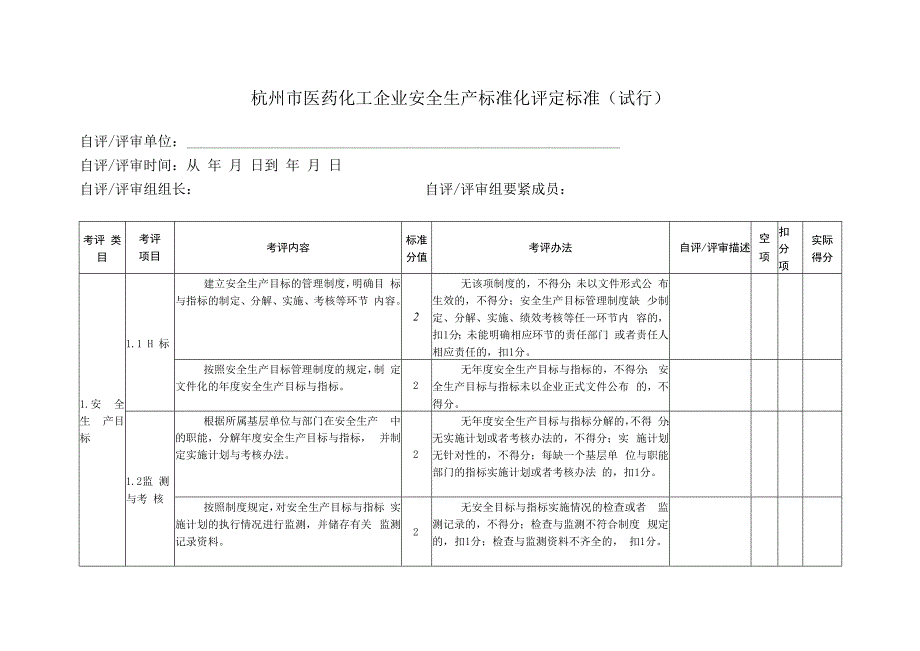 杭州市医药化工企业安全生产标准化评定标准.docx_第2页