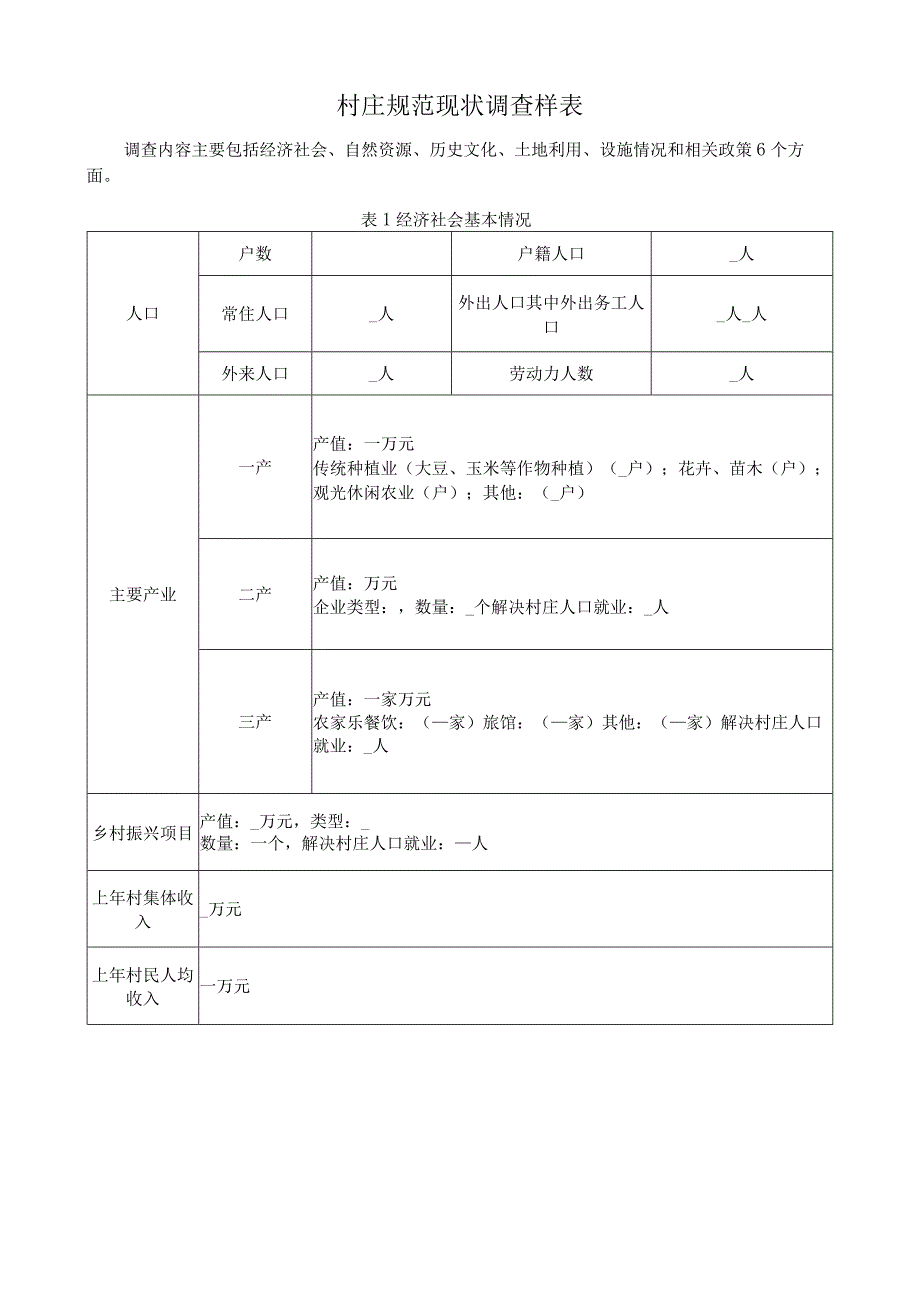 村庄规范现状调查样表.docx_第1页