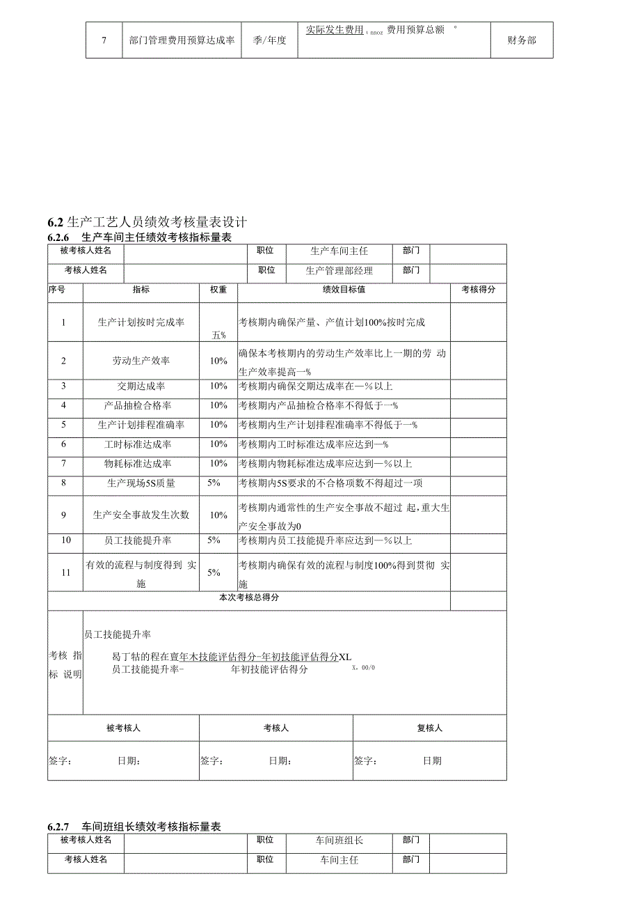 某公司采购部经理绩效考核指标量表.docx_第3页