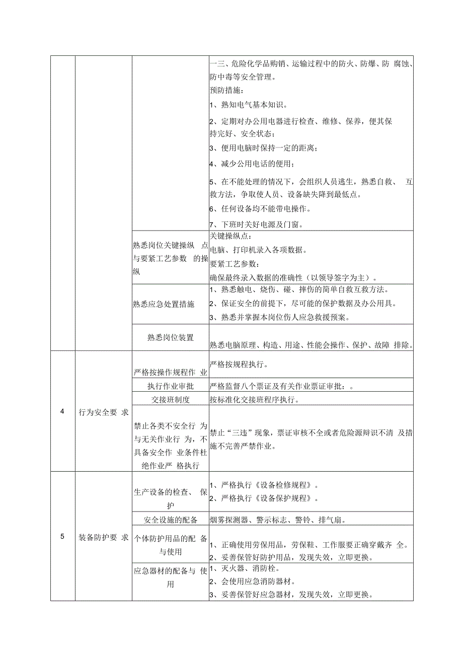 某公司营销部岗位标准概述.docx_第3页