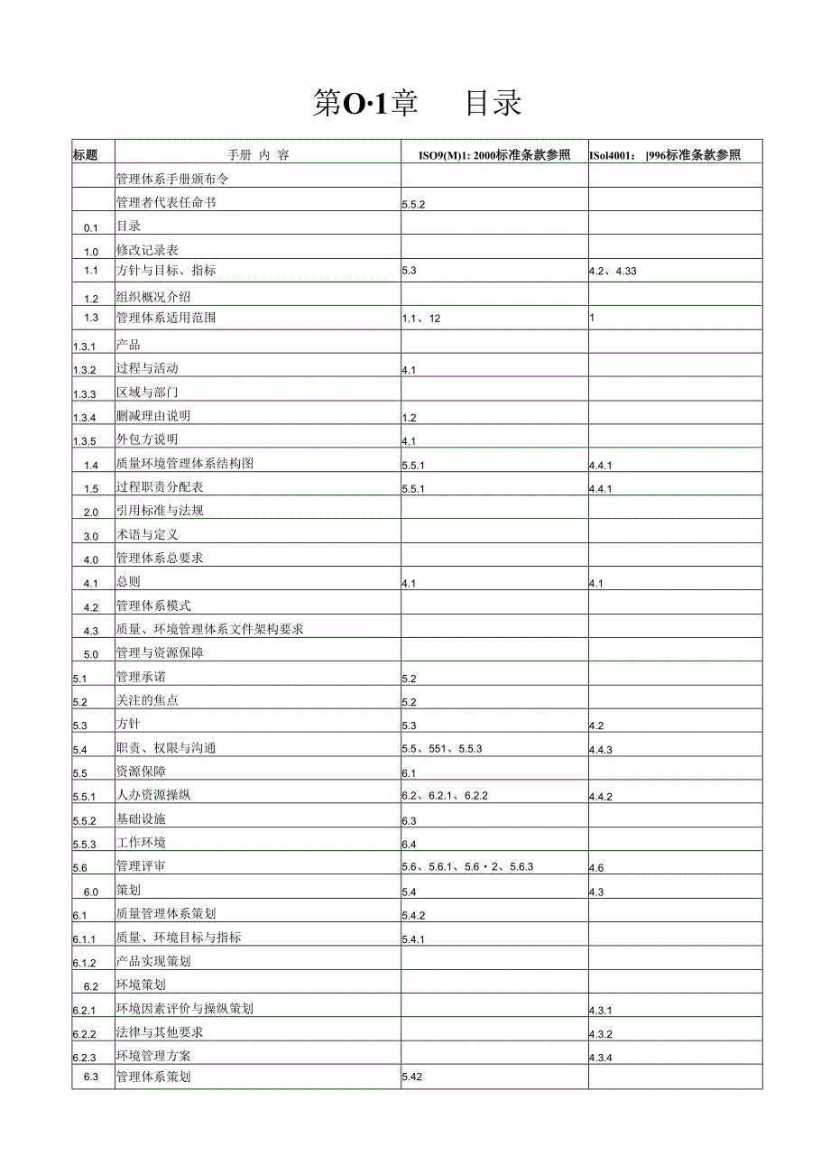 某公司质量环境管理手册yiganyin(1).docx_第3页