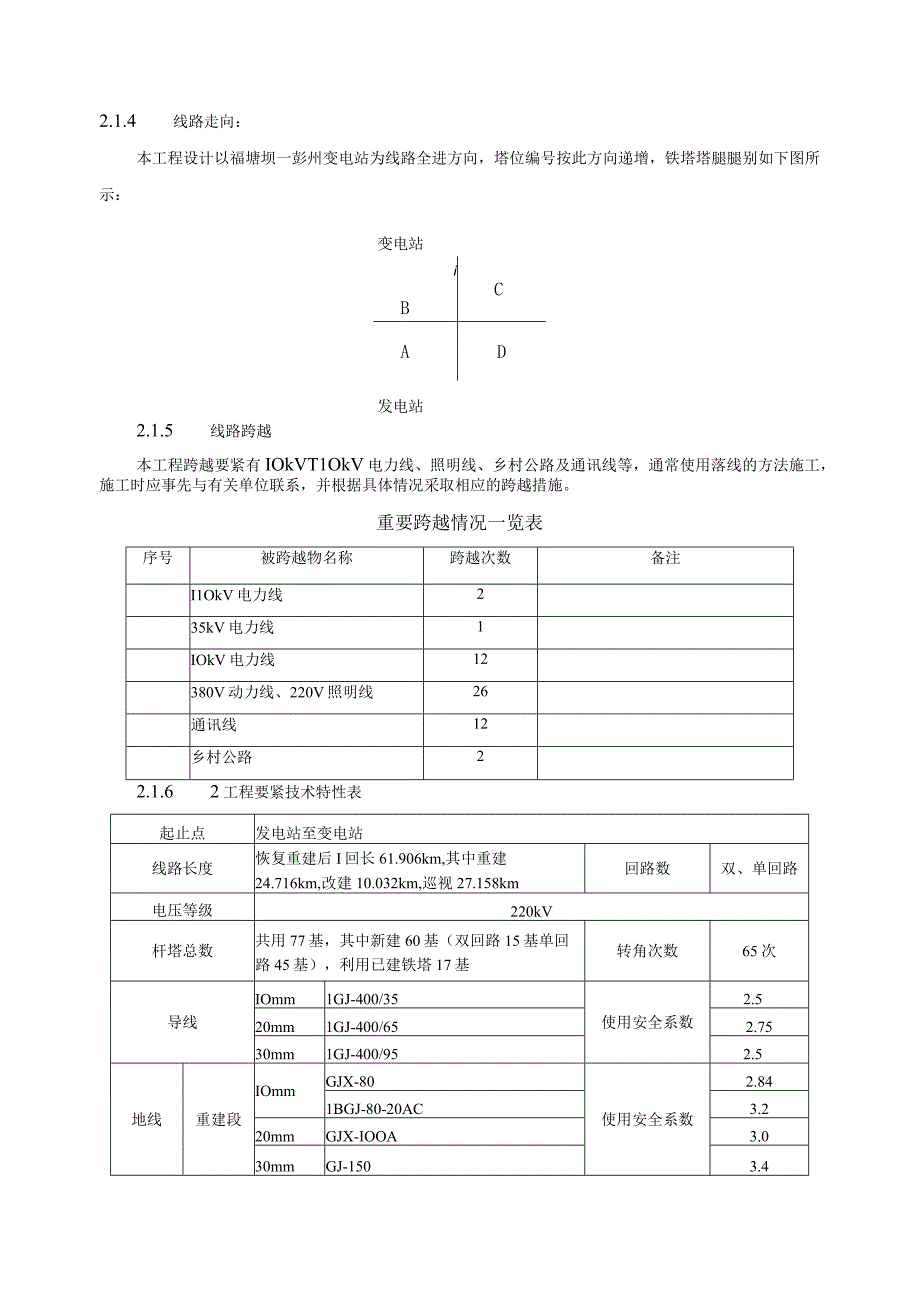 架线施工作业指导书.docx_第2页