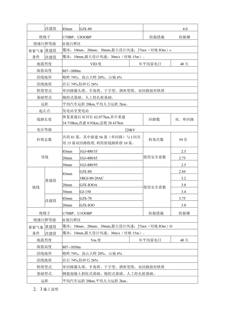 架线施工作业指导书.docx_第3页