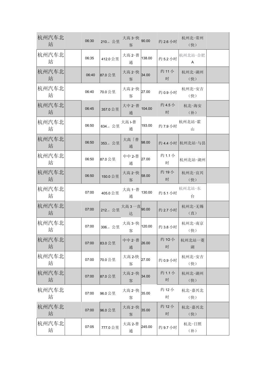 杭州汽车北站时刻表杭州汽车北站时刻表.docx_第2页