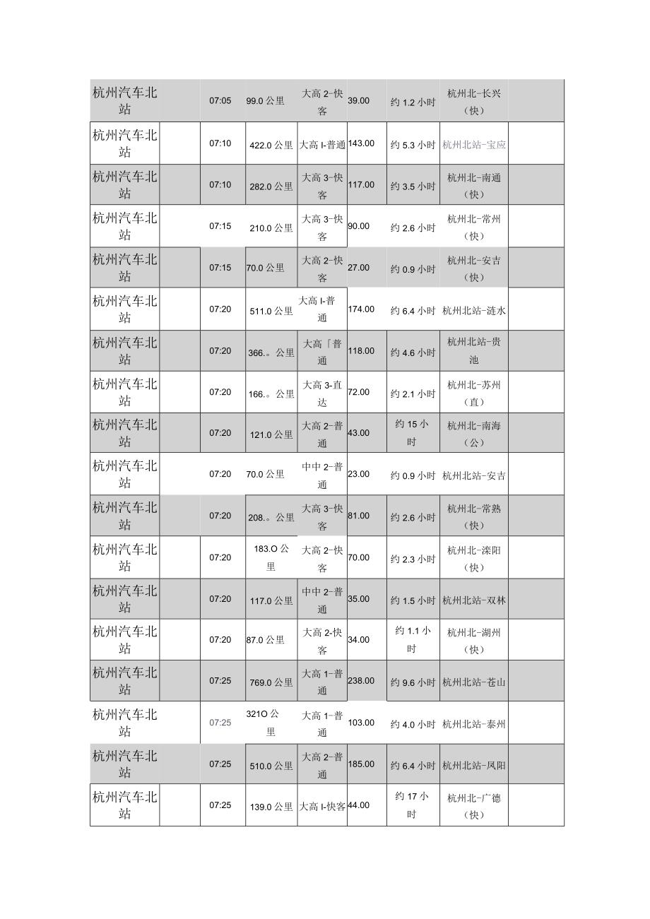 杭州汽车北站时刻表杭州汽车北站时刻表.docx_第3页