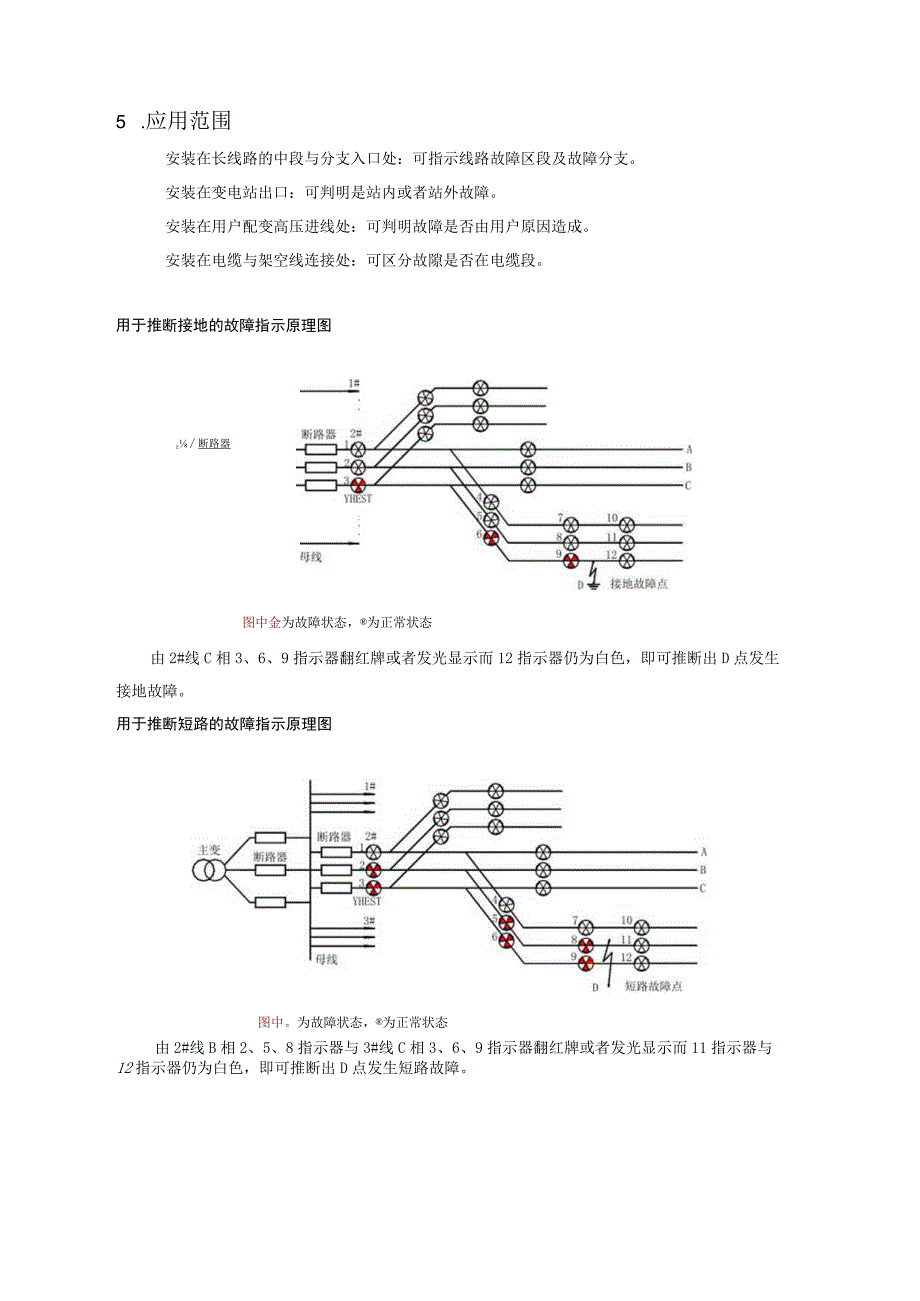 架空型多功能故障指示器.docx_第3页