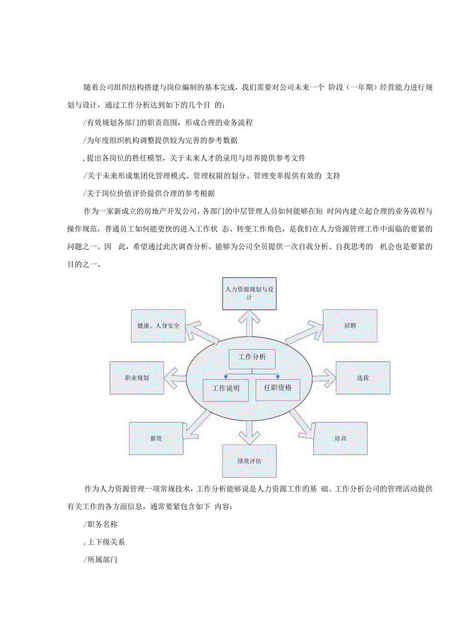 某房地产公司集团总部工作分析.docx_第3页