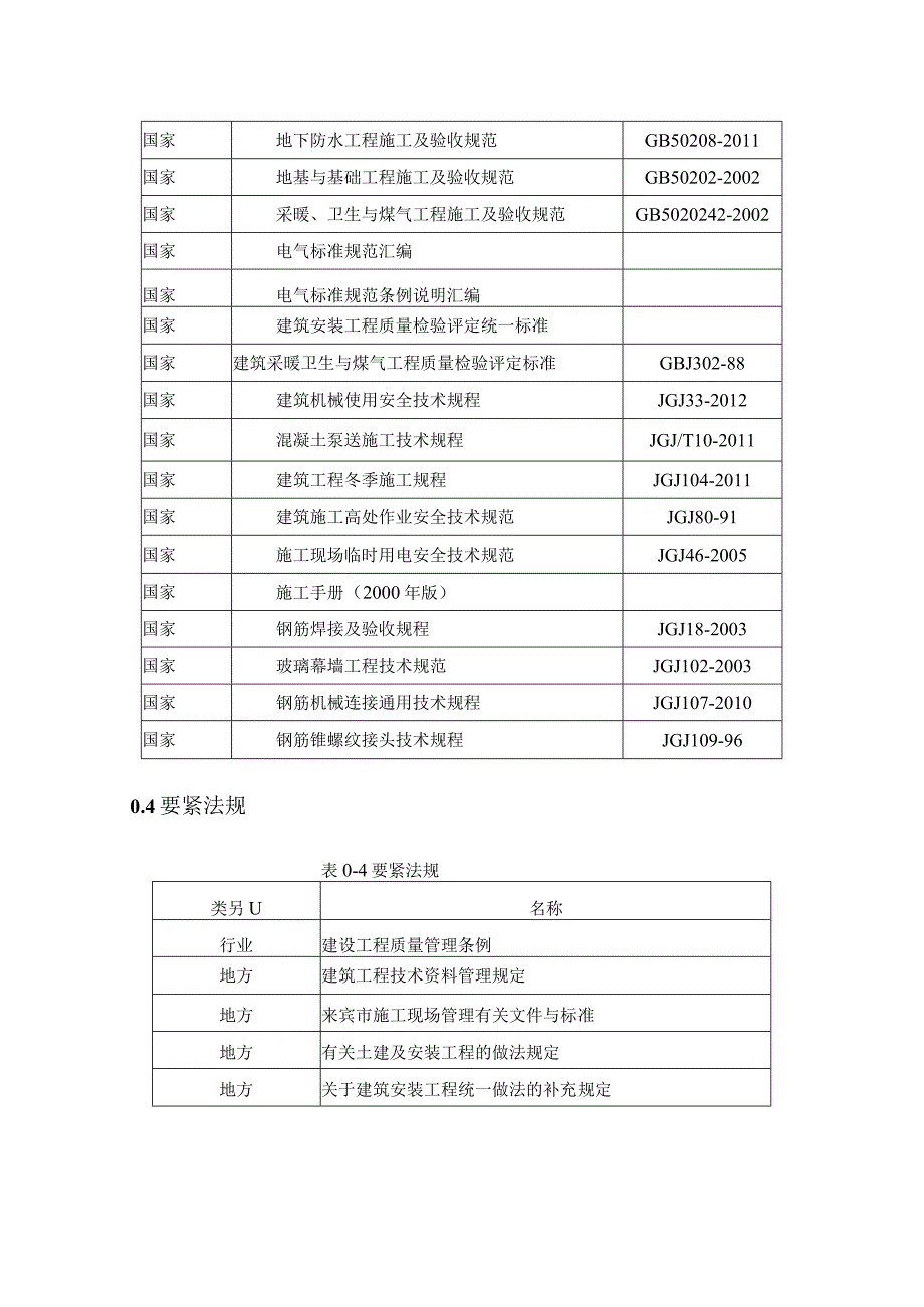 来宾市兴宾区人民医院二期工程施工组织设计.docx_第3页