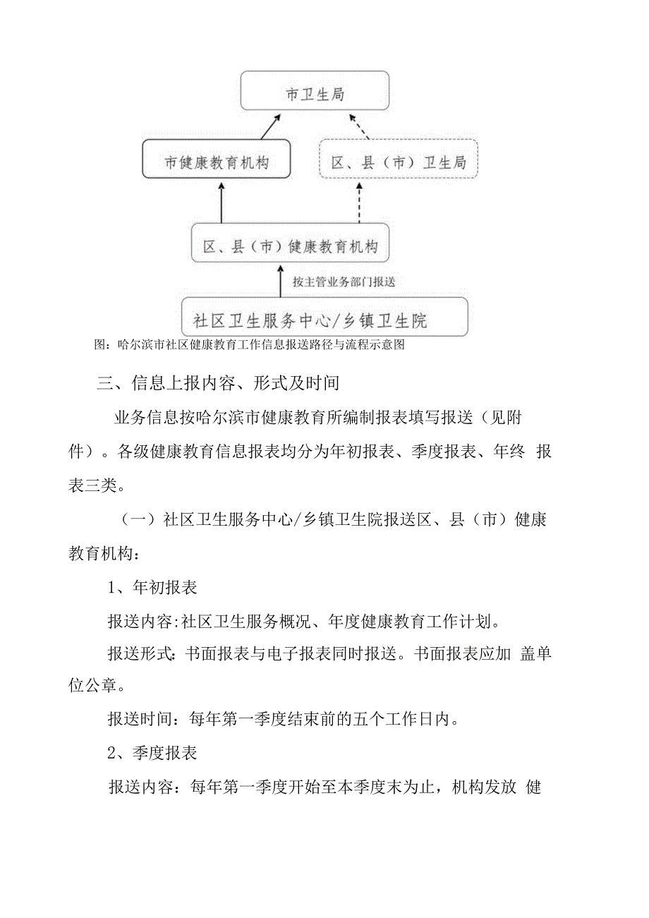 某地区健康教育业务管理及信息管理知识分析.docx_第2页