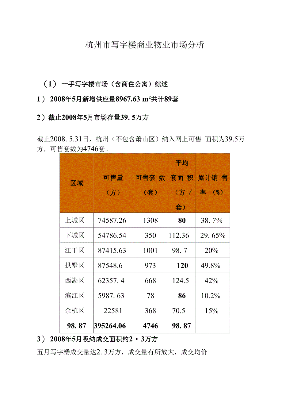 杭州市写字楼商业物业市场分析.docx_第1页