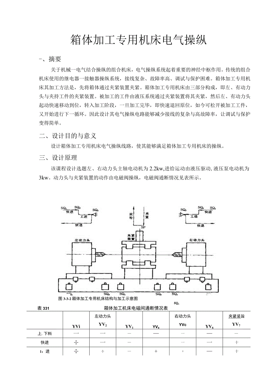 某大学自动化专业方向设计.docx_第3页