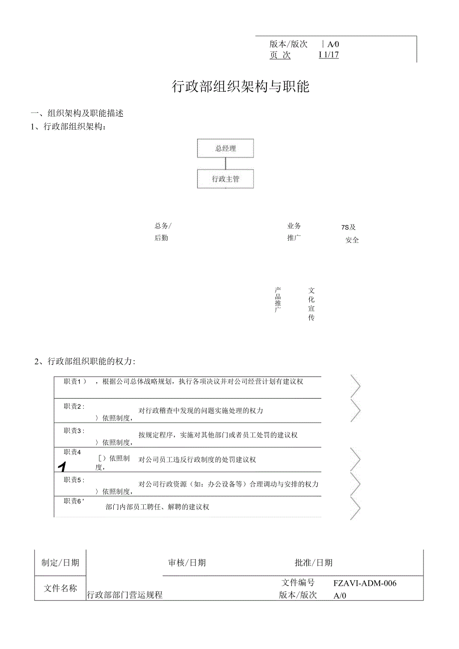 某公司行政部运作管理制度(DOC20页).docx_第3页