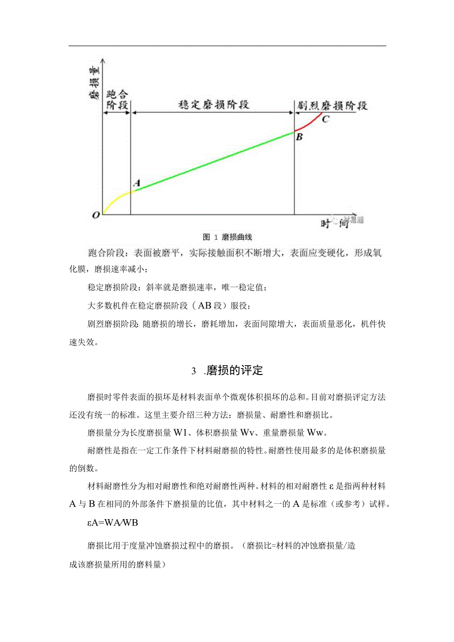 材料的磨损性能及试验.docx_第2页