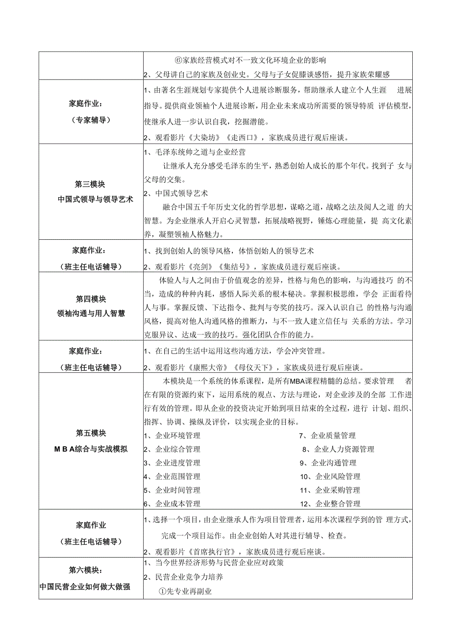 构建家族企业管理模式.docx_第3页