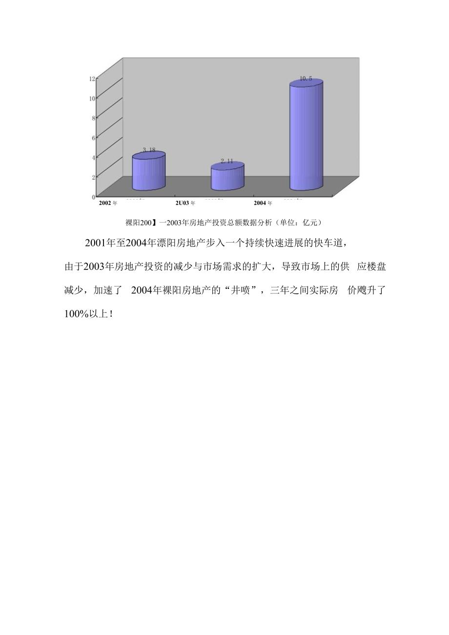 某地房地产市场研究分析.docx_第3页