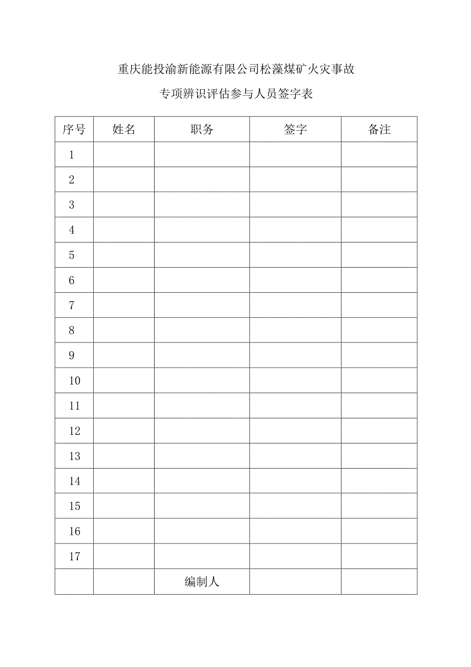 松藻煤矿事故专项辨识评估报告修改版.docx_第2页