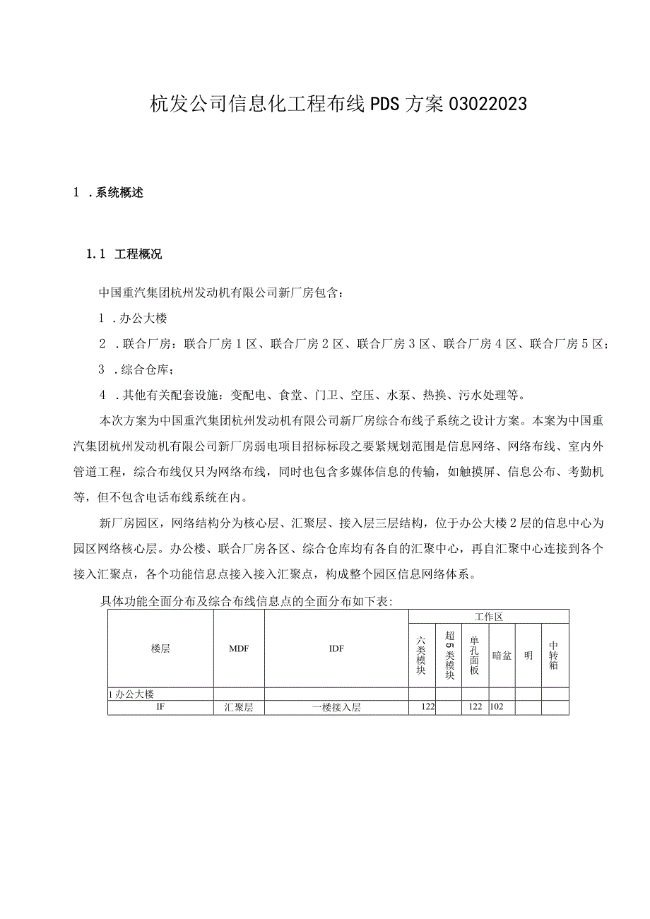 杭发公司信息化工程布线PDS方案03022023.docx_第1页