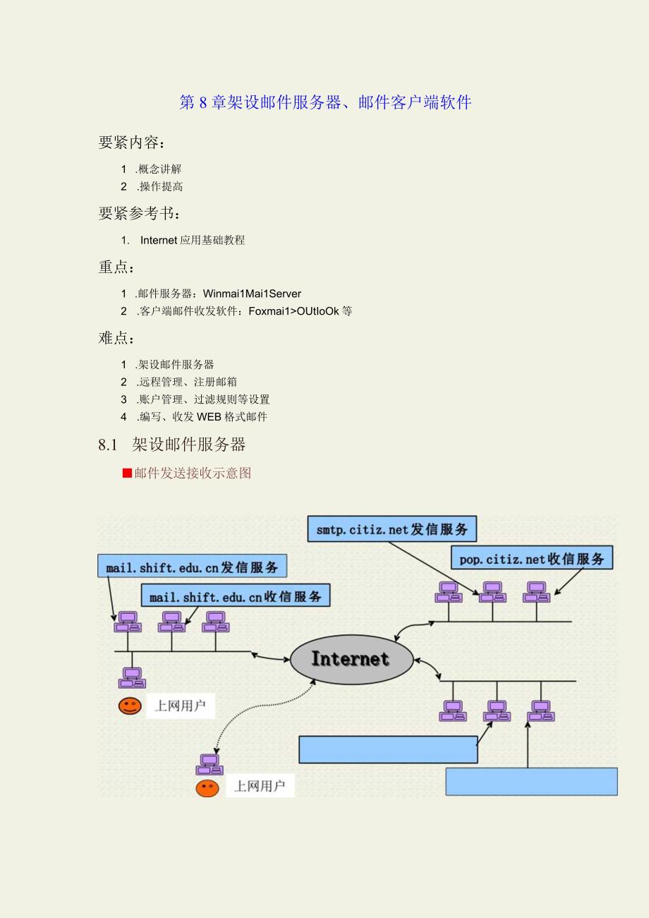 架设邮件服务器邮件客户端软件教案.docx_第2页