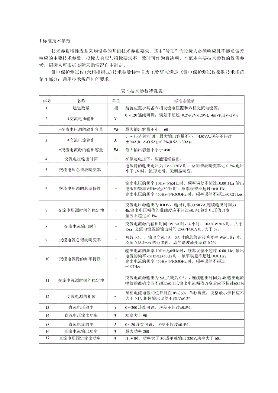 标准 继电保护测试仪规范—六相模拟式测试仪（专用部分）.docx_第3页