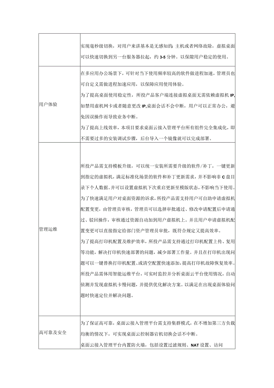 桌面云系统项目采购需求.docx_第2页