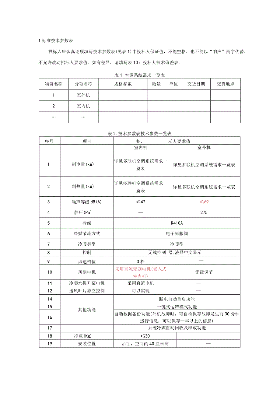 标准 技术规范范本专用部分中央空调VRV型.docx_第3页