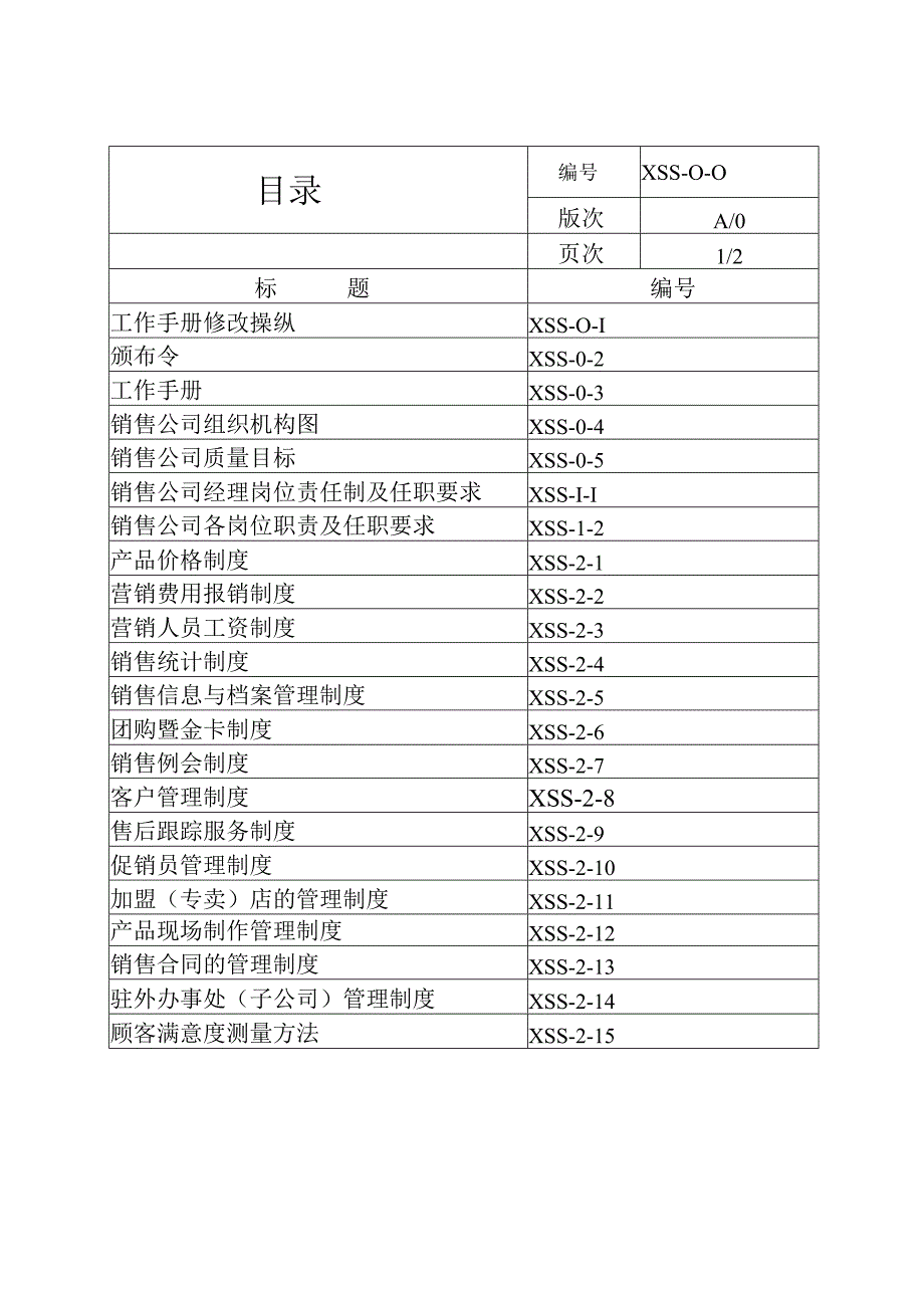 某销售公司工作手册.docx_第2页