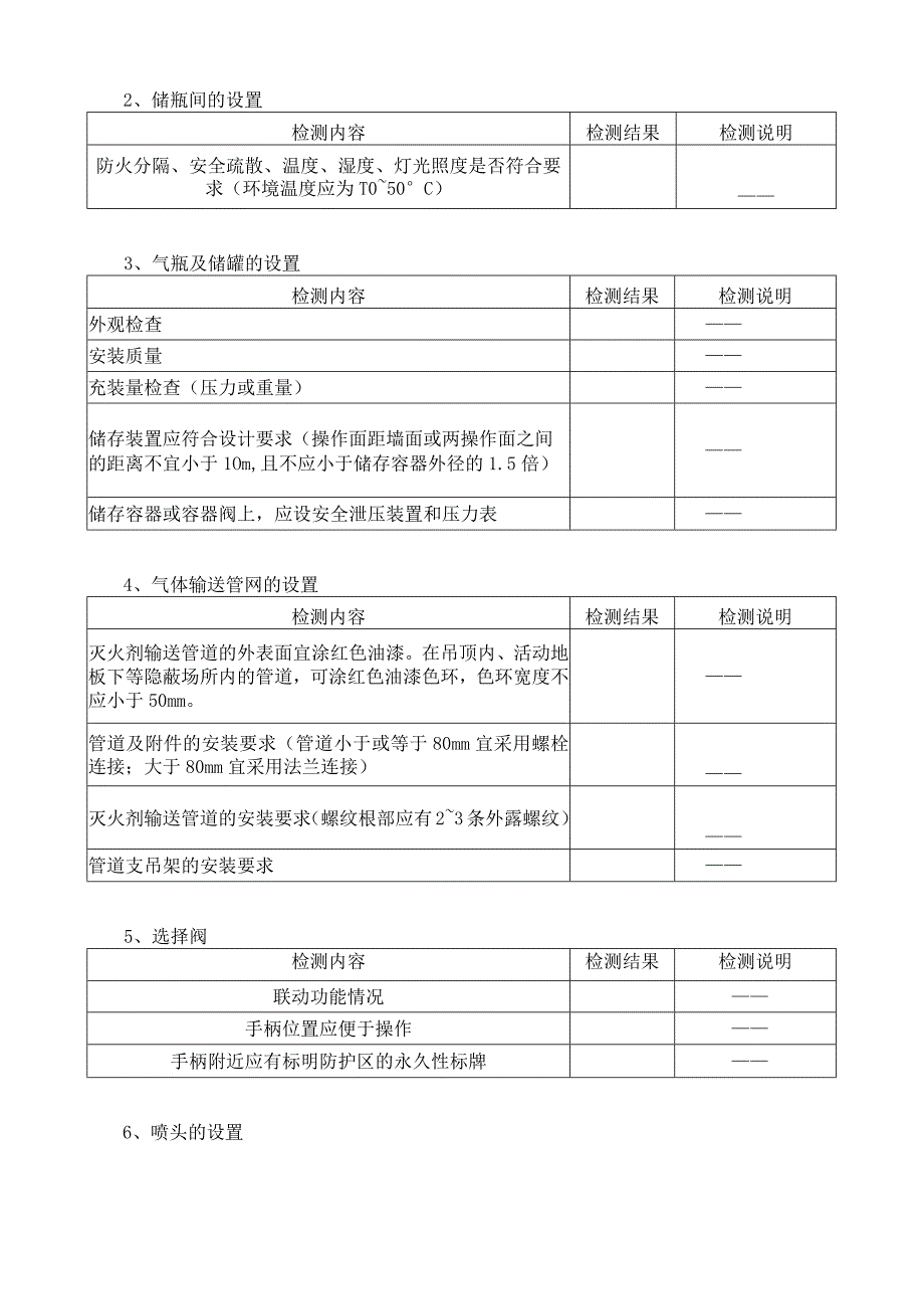 气体灭火系统检测记录表.docx_第3页