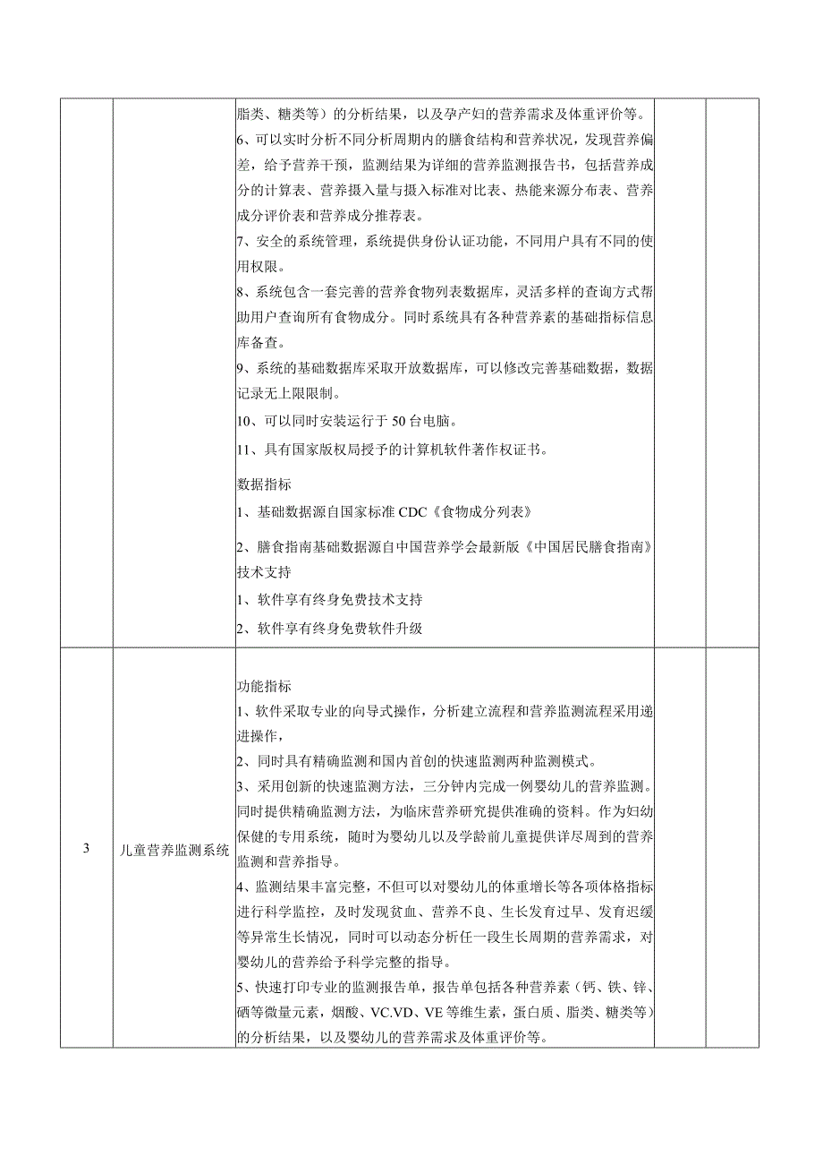 母婴护理实训室技术指标及参数要求.docx_第2页