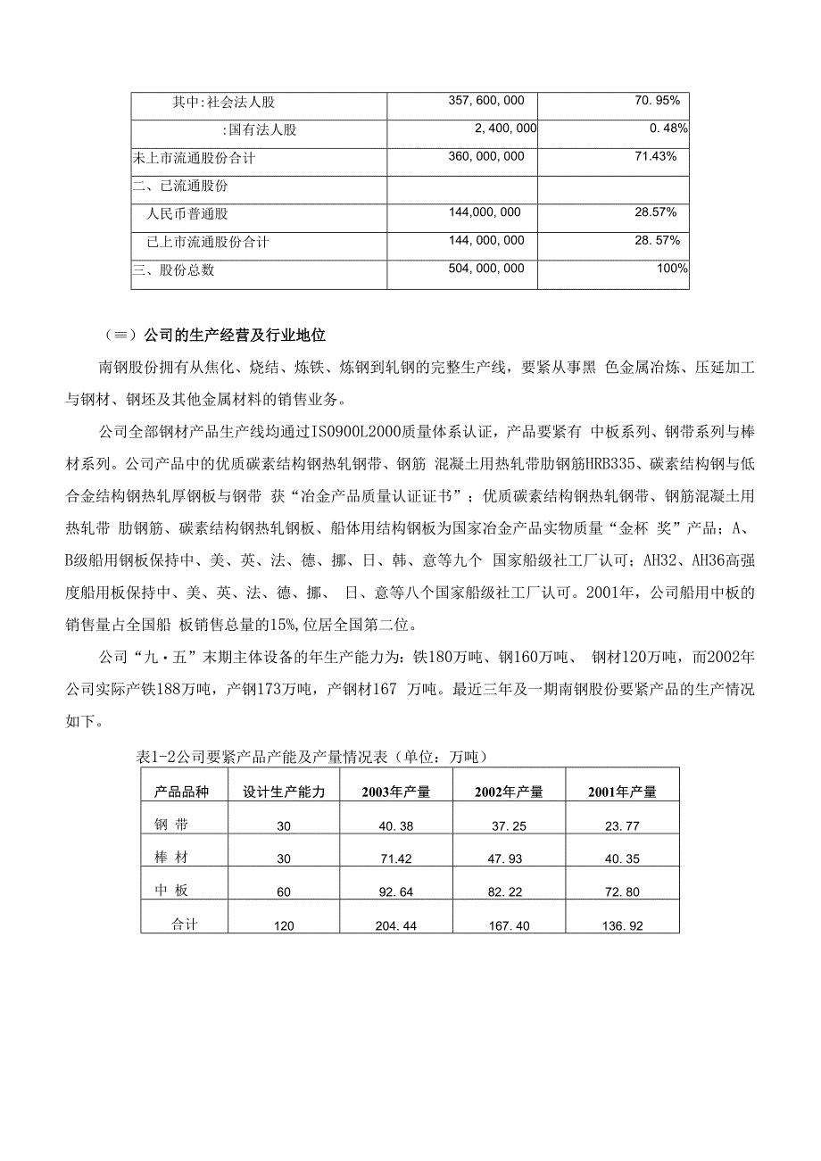 某钢铁投资价值的分析报告.docx_第2页