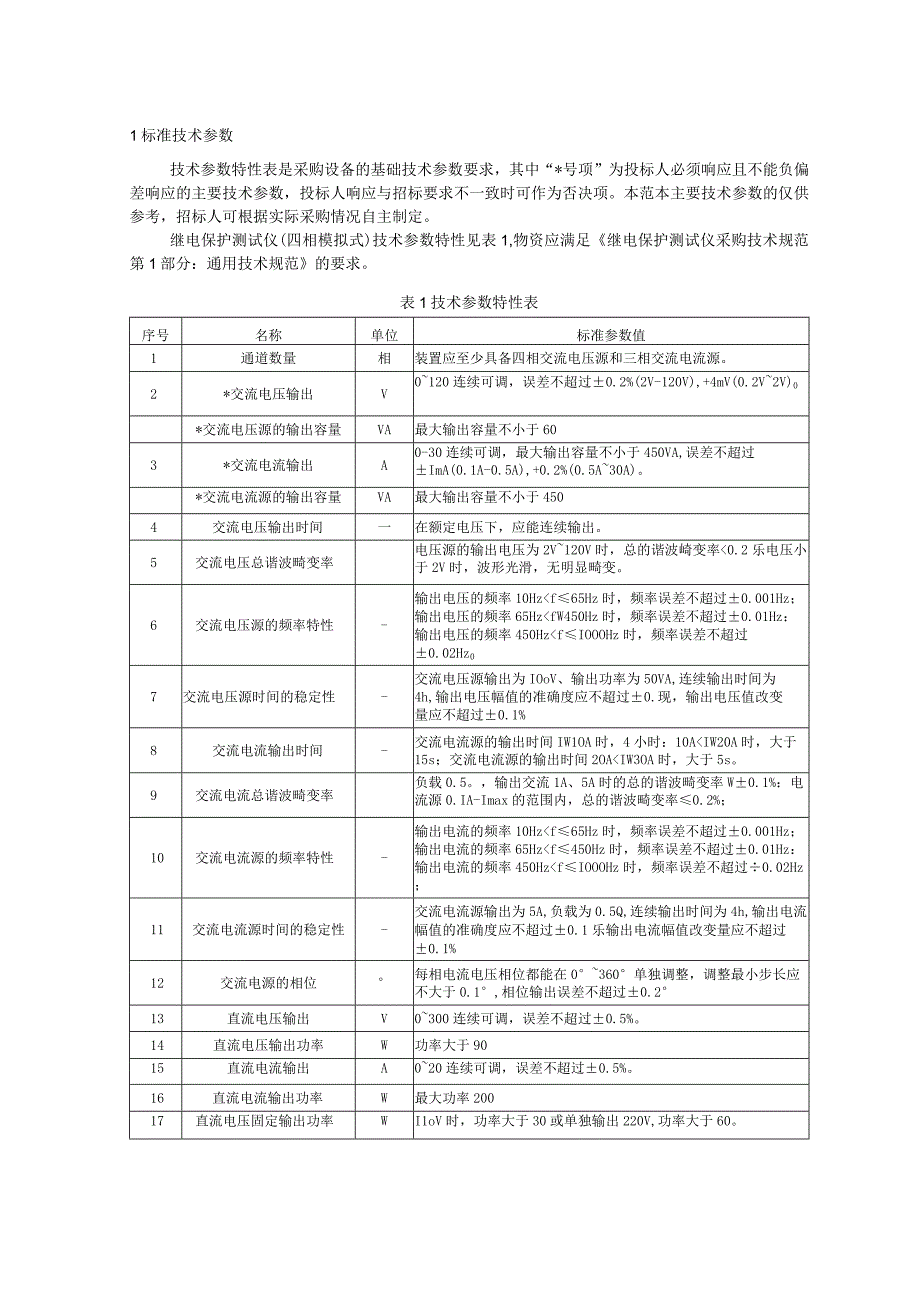 标准 继电保护测试仪规范—四相模拟式测试仪（专用部分）.docx_第3页