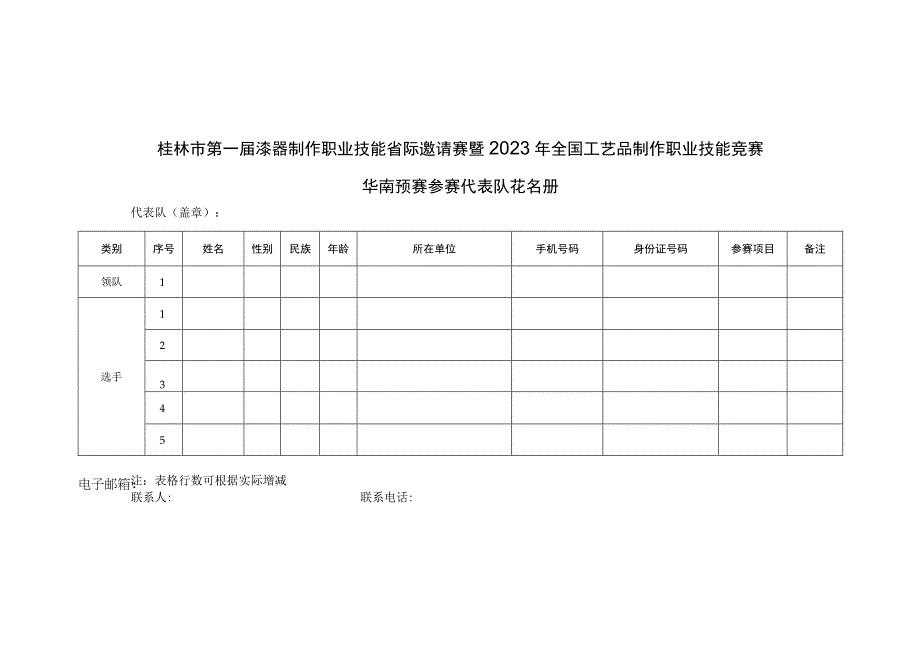 桂林市第一届漆器制作职业技能省际邀请赛暨2023年全国工艺品制作职业技能竞赛华南预赛参赛代表队花名册.docx_第1页