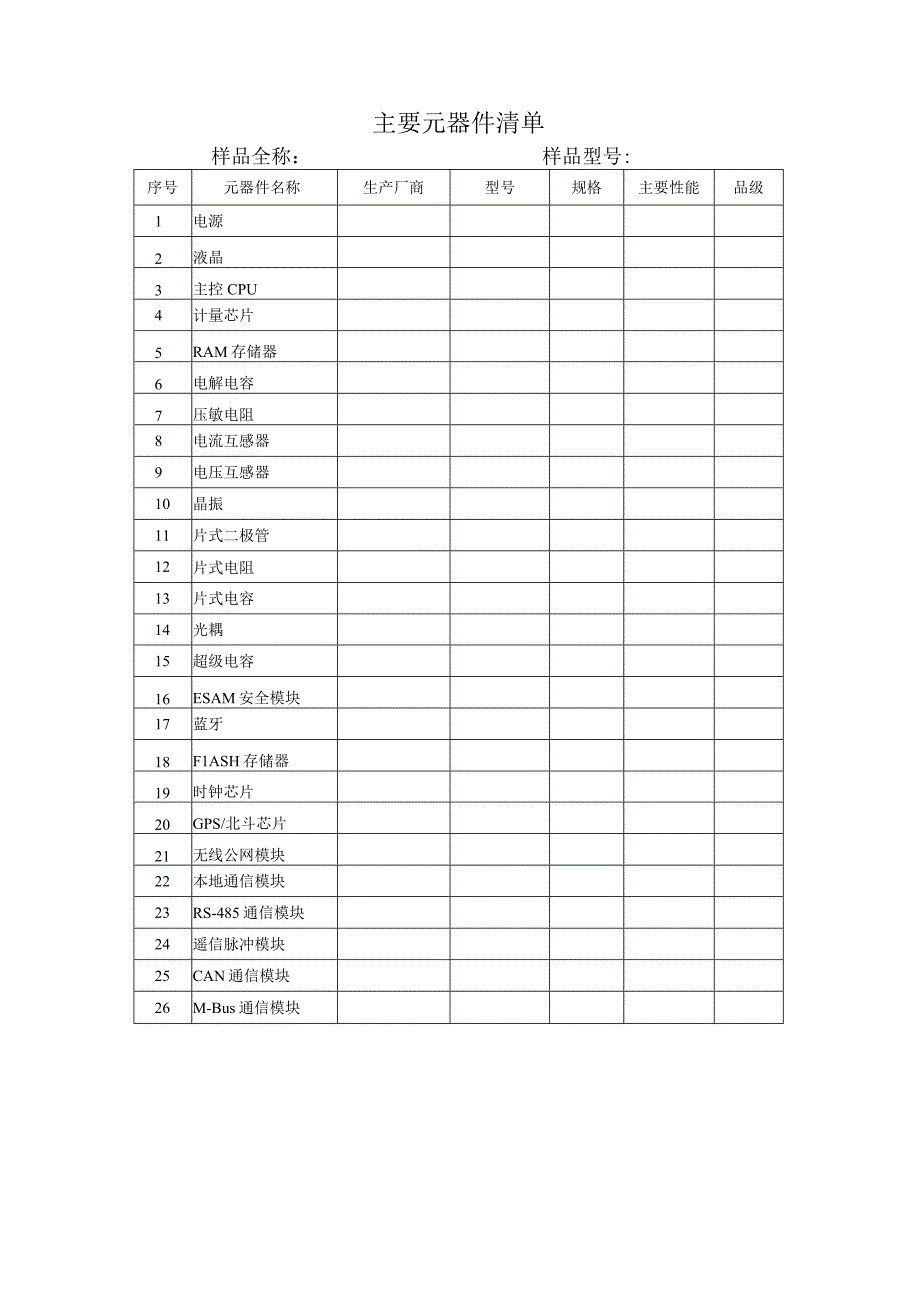 标准 台区智能融合终端全性能试验元器件清单.docx_第1页