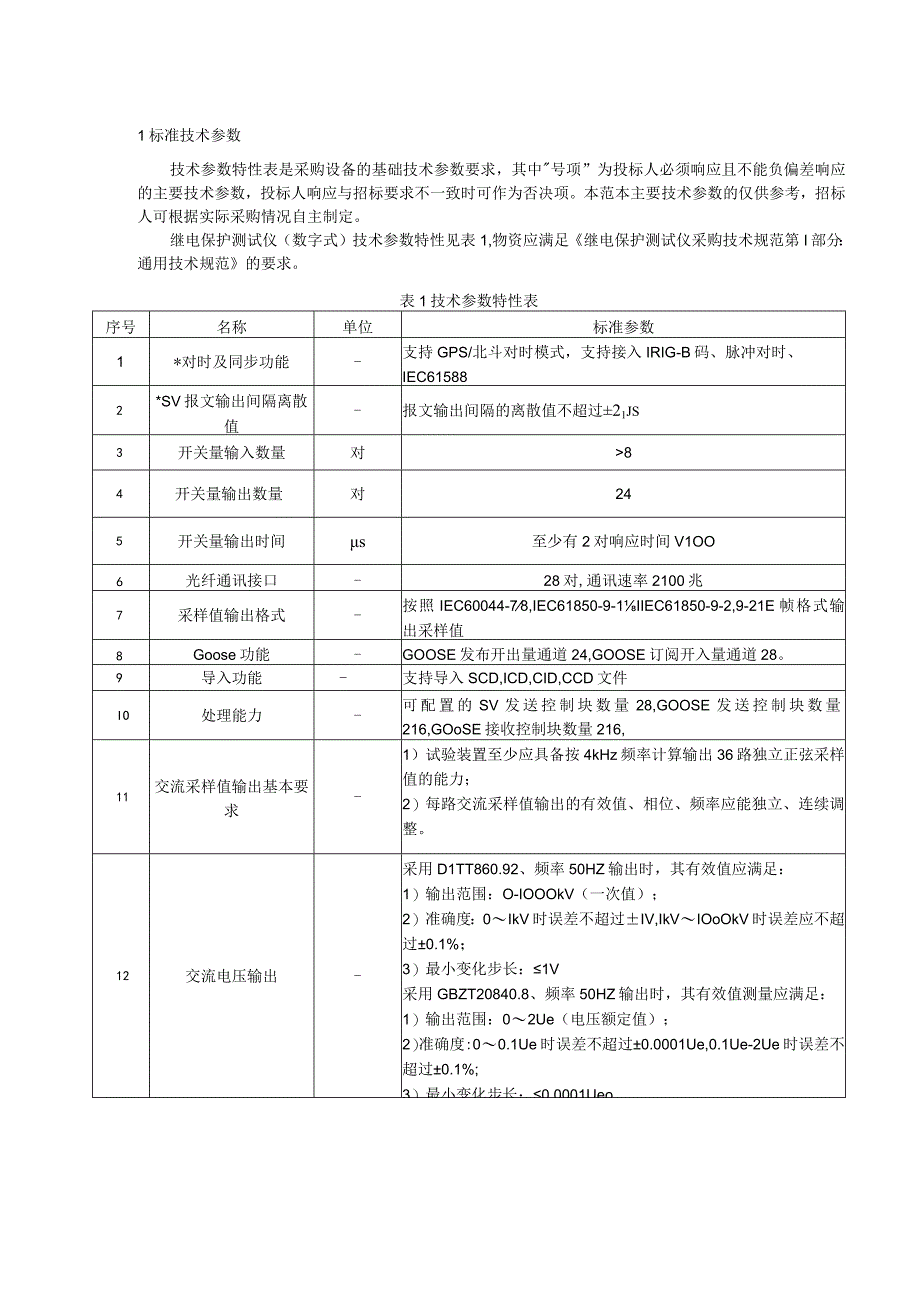 标准 继电保护测试仪规范—数字式测试仪（专用部分）.docx_第3页