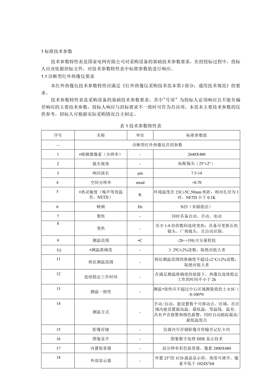 标准 红外热像仪诊断型采购技术范本（专用部分）.docx_第3页