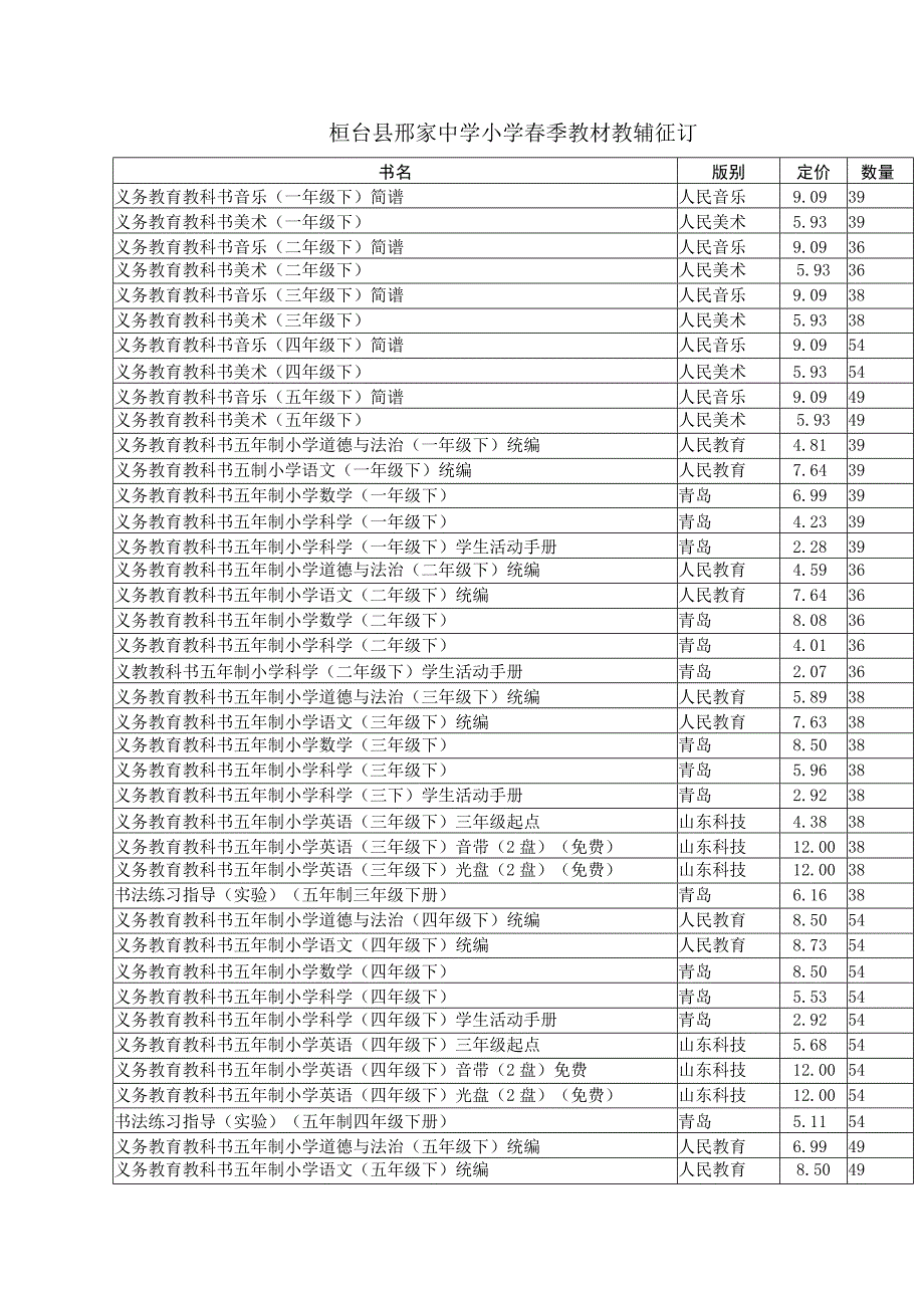 桓台县邢家中学小学春季教材教辅征订.docx_第1页