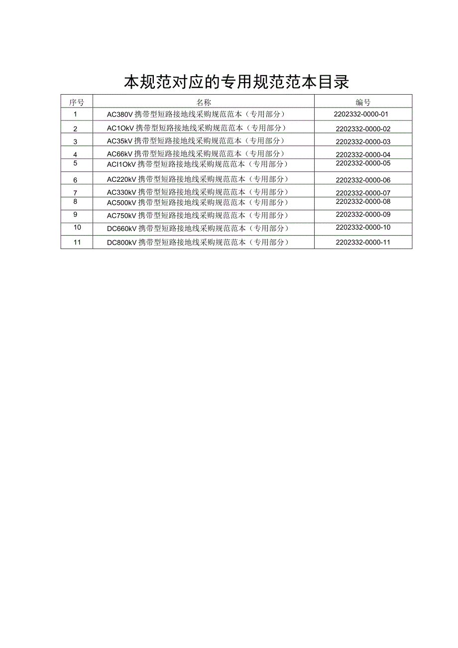 标准 携带型短路接地线采购规范范本（通用部分）.docx_第3页