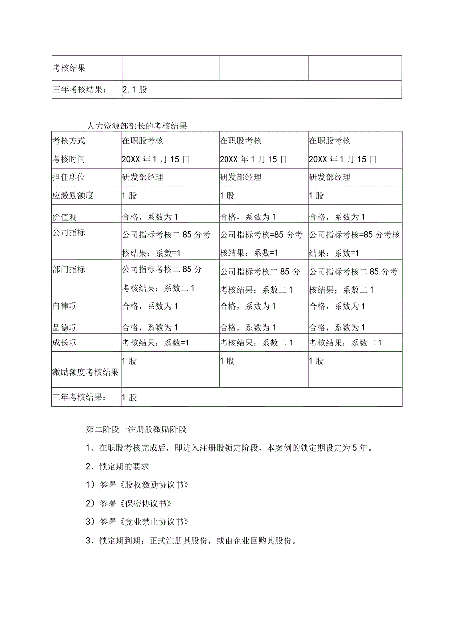 核心高管激励机制3S股权激励方法.docx_第3页