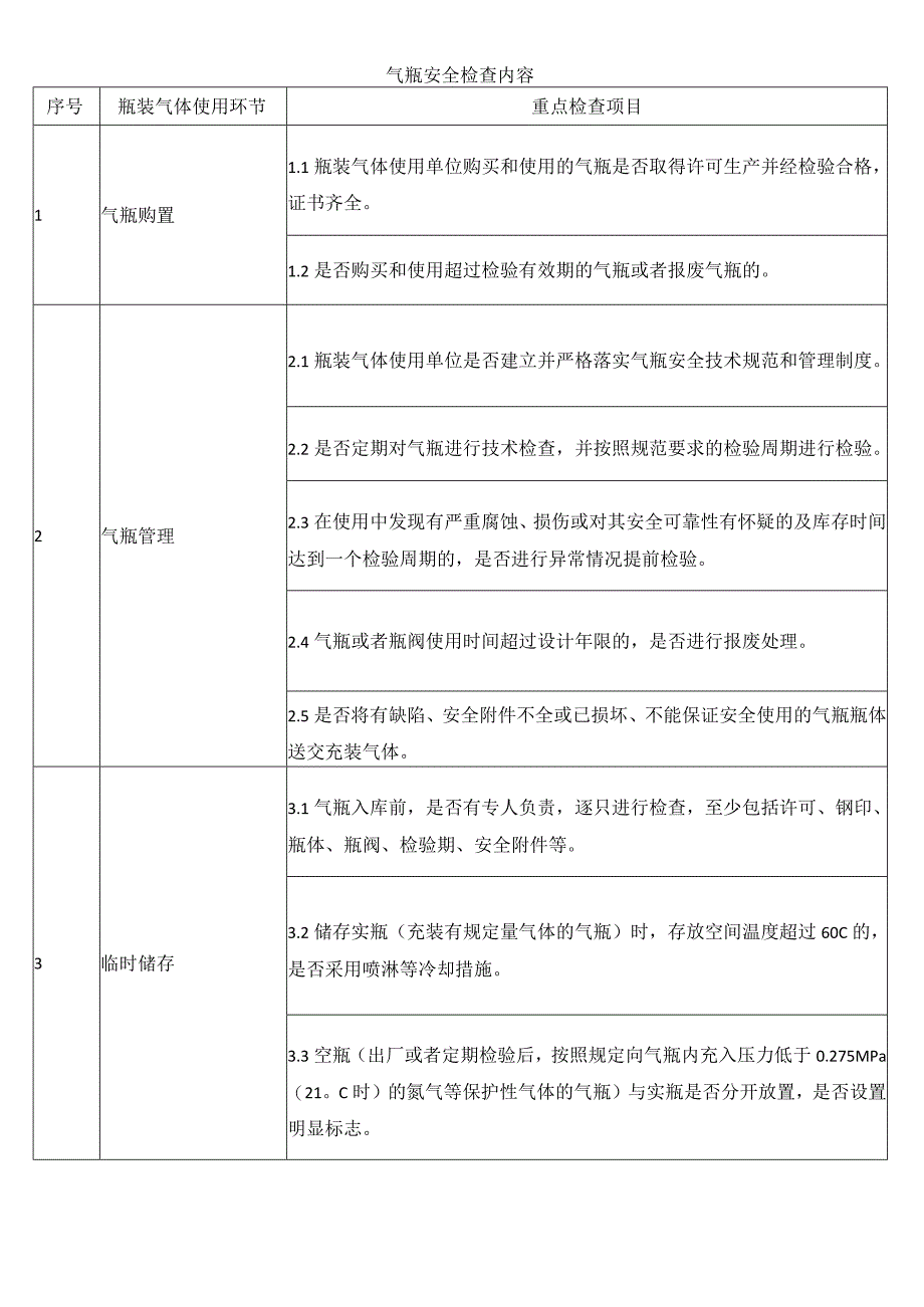 气瓶安全检查内容.docx_第1页