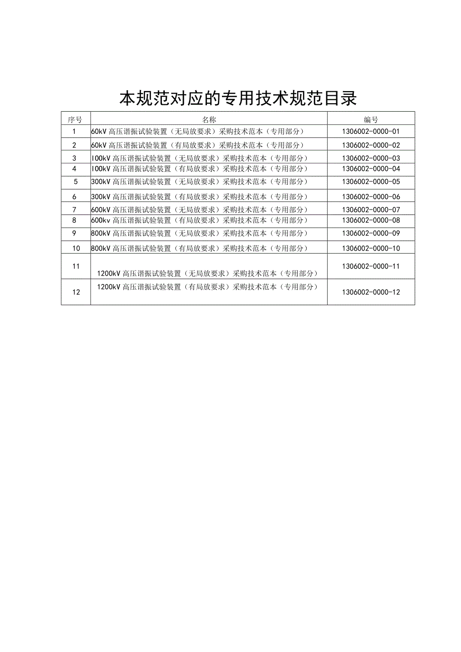 标准 高压谐振试验装置采购技术范本（通用部分）.docx_第2页