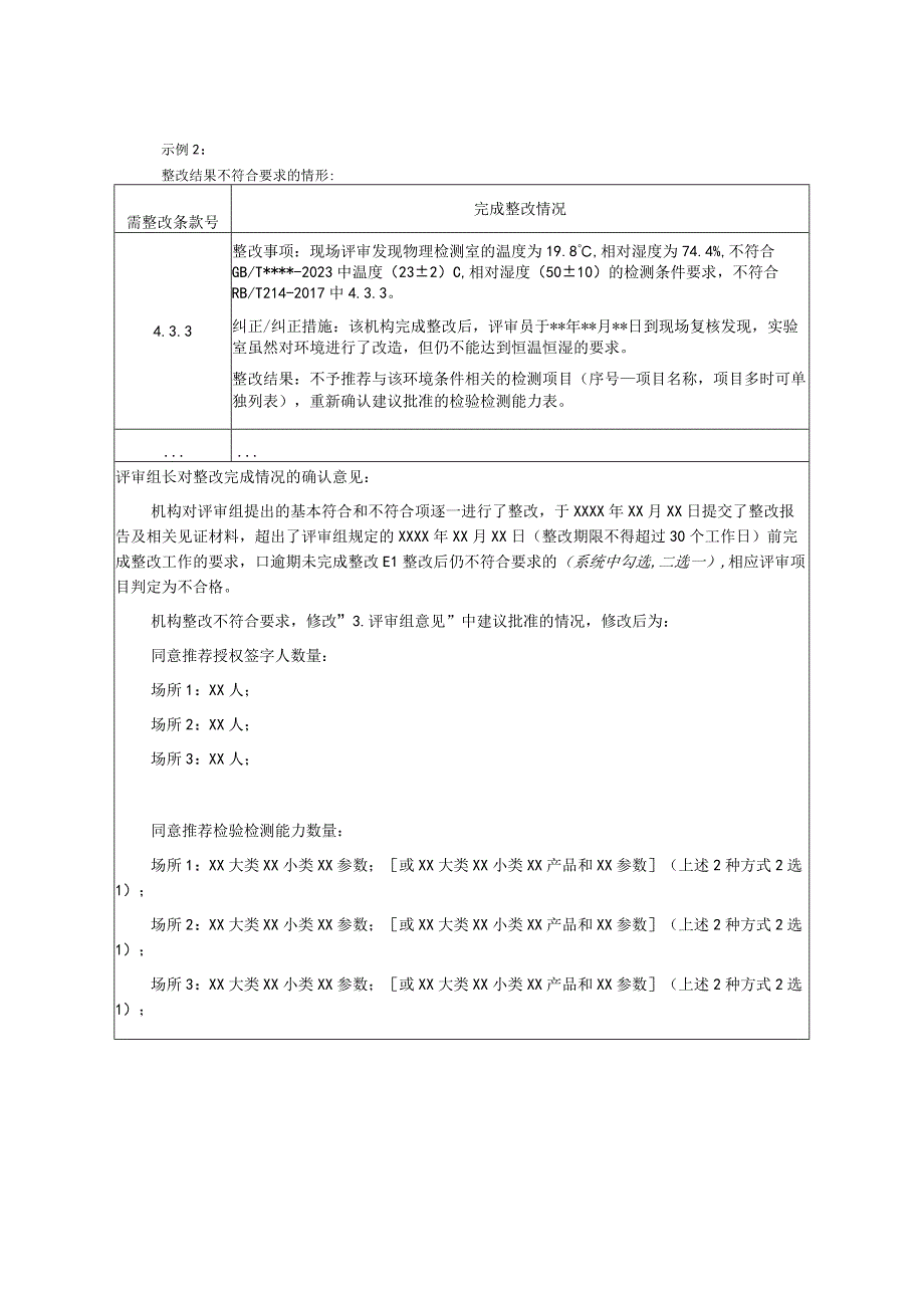 检验检测机构资质认定评审整改完成记录评审组长确认意见表编写示例.docx_第2页