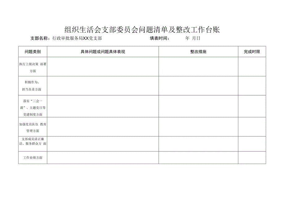 样表=党支部问题清单及整改工作台账.docx_第1页